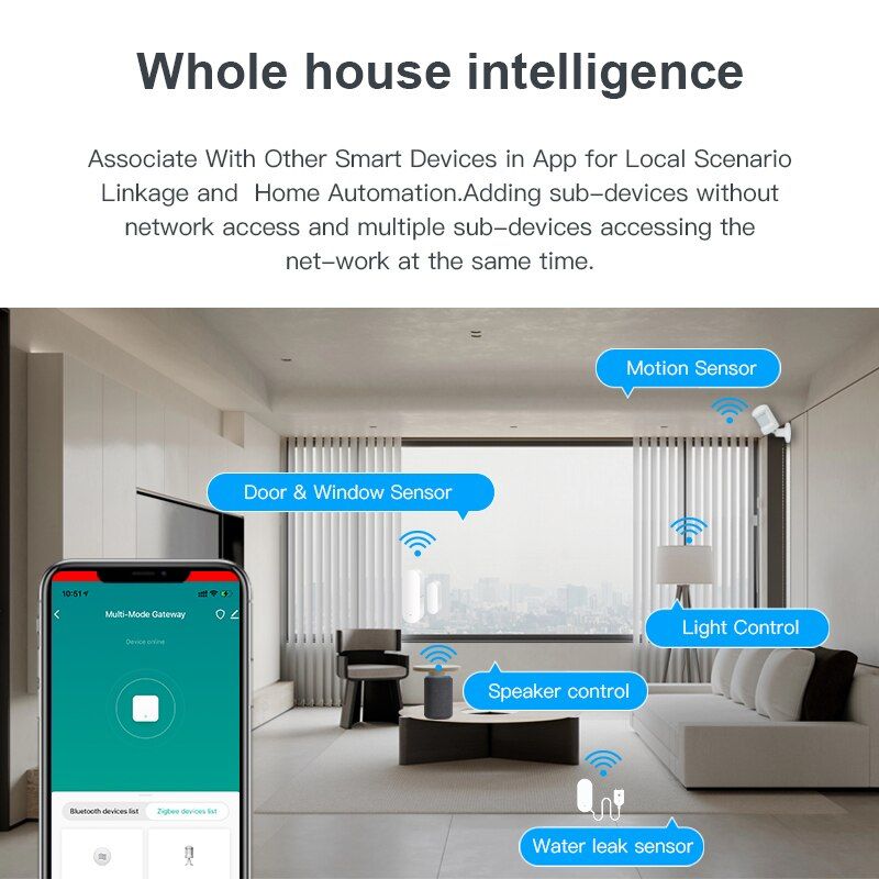 Multi-Mode ZigBee & Bluetooth Smart Gateway Hub with Alexa & Google Home Support Household Supplies  