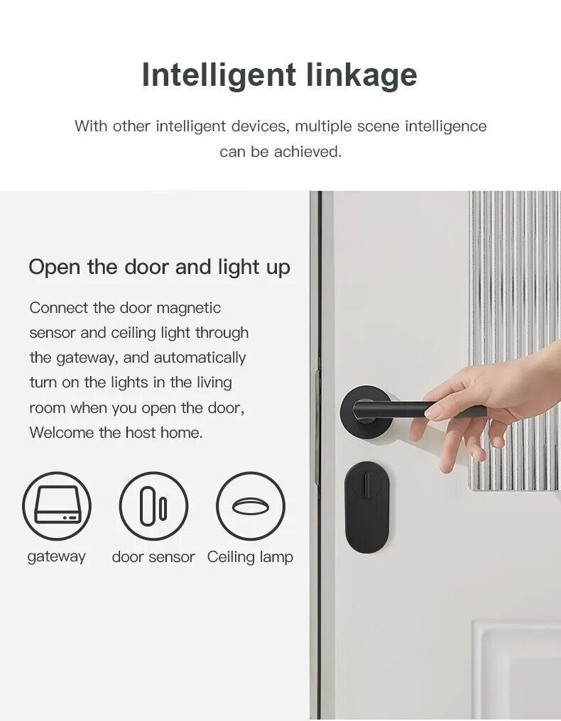 Multi-Mode ZigBee & Bluetooth Smart Gateway Hub with Alexa & Google Home Support Household Supplies  