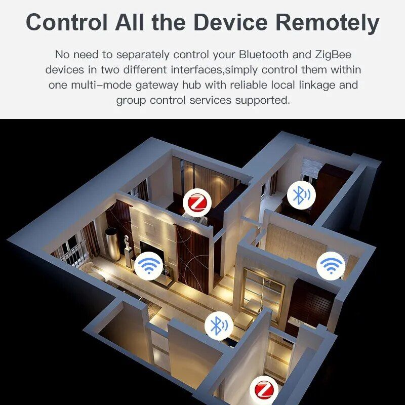 Multi-Mode ZigBee & Bluetooth Smart Gateway Hub with Alexa & Google Home Support Household Supplies  
