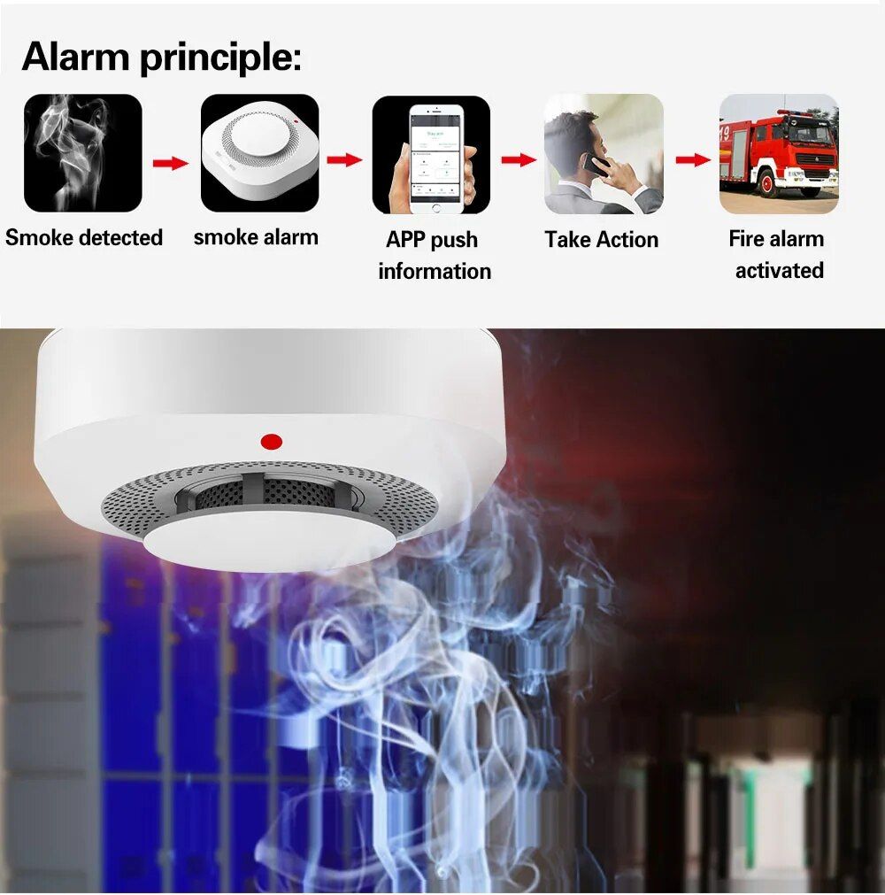 WiFi-Enabled Smart Smoke Detector with 90DB Alarm & Fire Sensor Household Supplies  